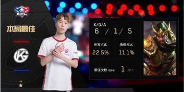 王者转会最新爆料消息,最新爆料揭秘转会大幕 第1张 王者转会最新爆料消息,最新爆料揭秘转会大幕 第1张